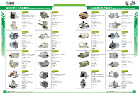 Starter for Suzuki GSF1250S Bandit 2007-2009 GSX1250FA 2011-2012,SMU0403 12 V 10T SMU0403 18912N PA-111N 410-54076