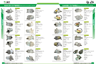 Bosch Generator 24V Alternator 0124655073,0124655291,0124655292,1986A01020,0001505350,0001507250,A0001505350,A0001507250