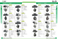 Alternator 24V Bosch Generator A0001506450 0124655124 0124655160 1986A00988 A0001506450 0124655124 0124655160 1986A00988